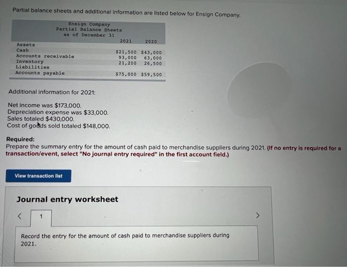  Partial balance sheets and additional Information are listed below for Ensign