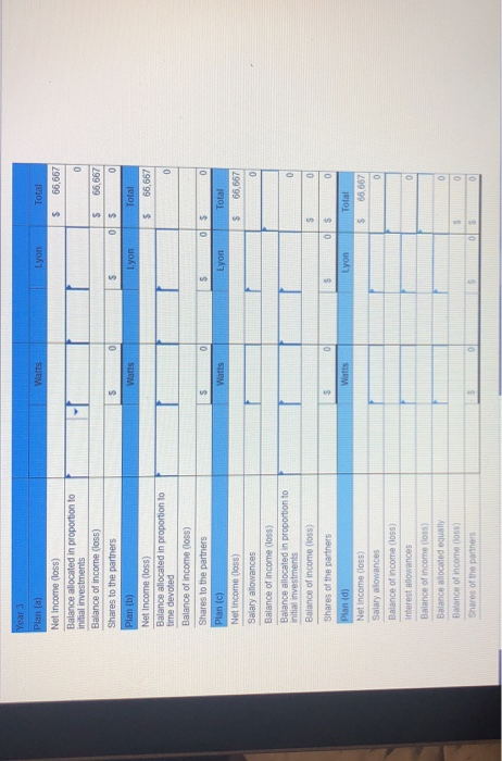 devote full time. They have discussed the following alternative plans for sharing