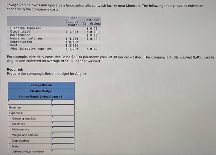  Lavage Rapide owns and operates a large automatic car wash facility