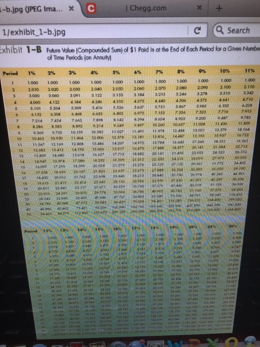 calculations. Round your answers to the nearest whole dollar amount.) Investment Value
