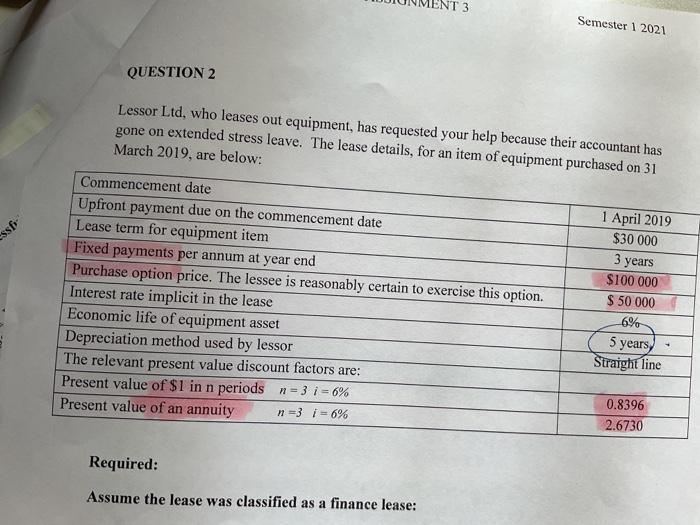 please prepare the journal entry, on the commencement date, to initially recognise