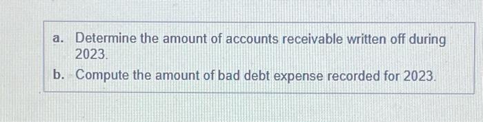 were $880,000. a. Determine the amount of accounts receivable written off during
