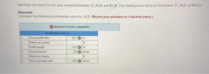 you! The following income statement and balance sheets for The Athletic Attic