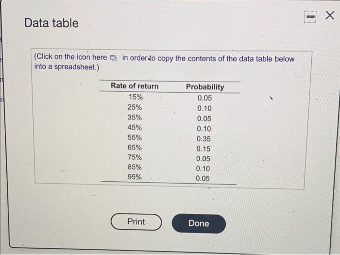  Data table (Click on the icon here in order to copy
