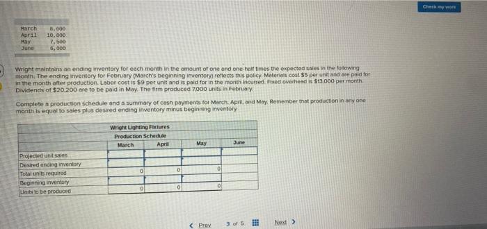 help please! Wright maintners an ending irventory for each month in the