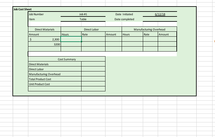 You will design and build the tables. This is a no nail,