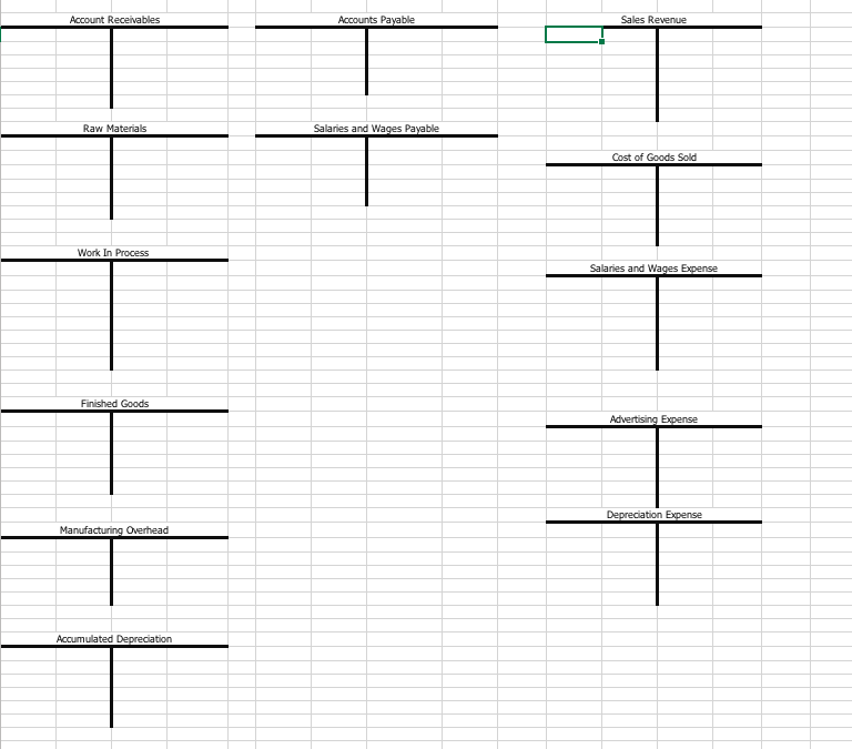 using Job #1 Cost Sheet and Job #2 Cost Sheet. Step1 The