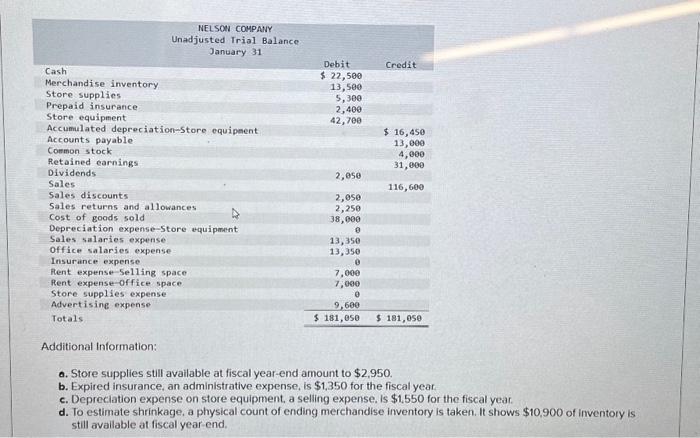 information, prepare adjusting journal entries. Problem 4-5A (Algo) Preparing adjusting entries and