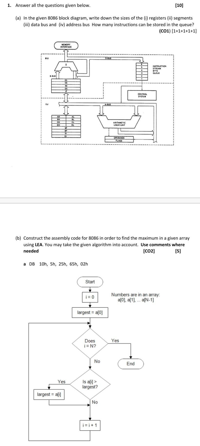 Microprocessor Interfacing and Embedded System 1. Answer all the questions given below.