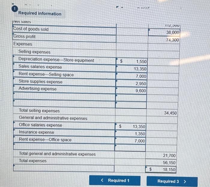 Company uses a perpetual inventory system. It categorizes the following accounts as