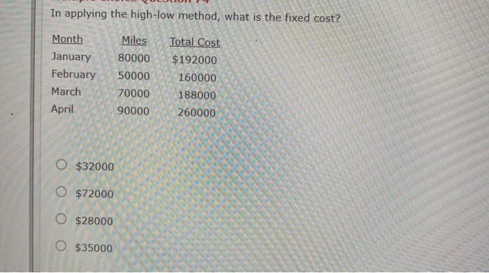  In applying the high-low method, what is the fixed cost? Month