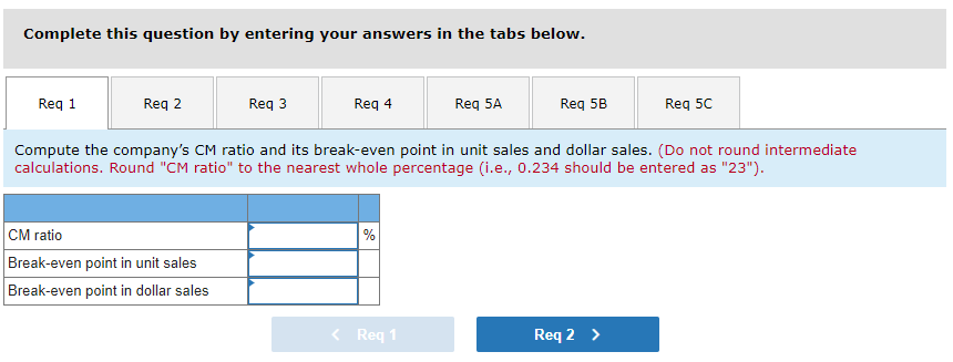 Structure [LO5-1, LO5-3, LO5-4, LO5-5, LO5-6] Due to erratic sales of its