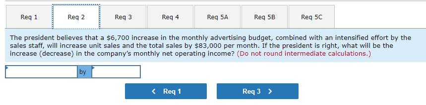 sole product-a high-capacity battery for laptop computersPEM, Inc., has been experiencing financial