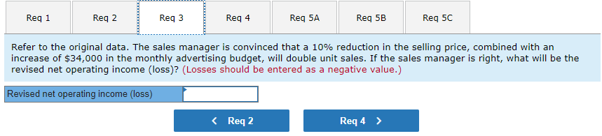 difficulty for some time. The company's contribution format income statement for the