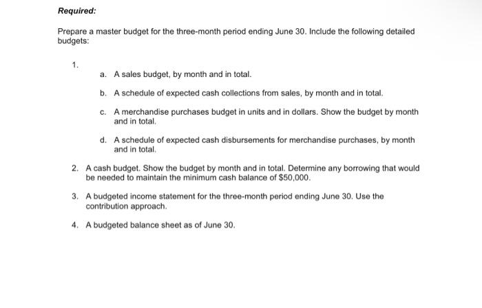  hello i need help with my budget spread sheet assignment i