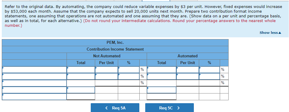 199,500 199,500 222,000 $ (22,500) Required: 1. Compute the company's CM ratio