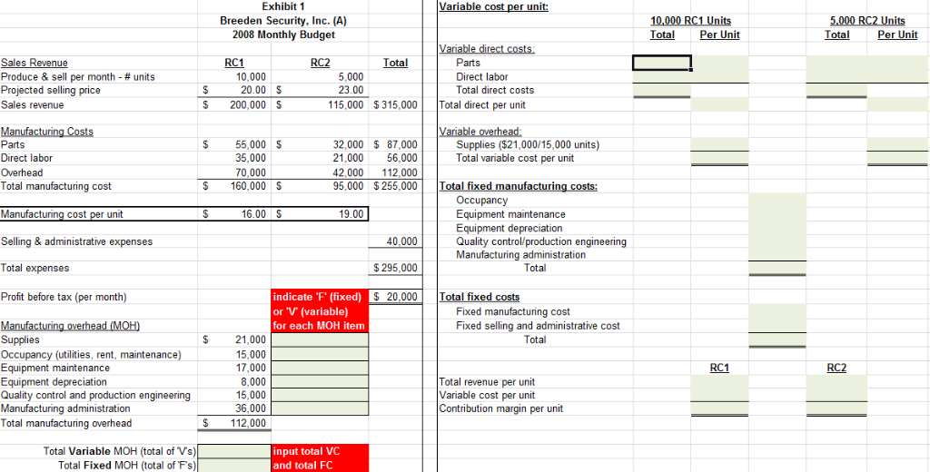 Variable cost per unit Exhibit 1 5,000 RC2 Units Per Unit