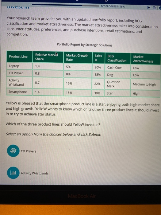  ILIVCSLI MY PROGRESS -75% Your research team provides you with an