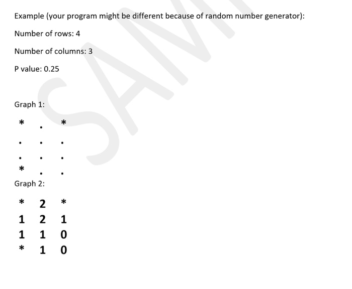 Minesweeper Program contains 3 input values: m and n are dimensions (m