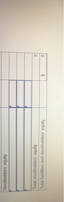 the company received $49,000 from the issue of common stock. 2. Purchased