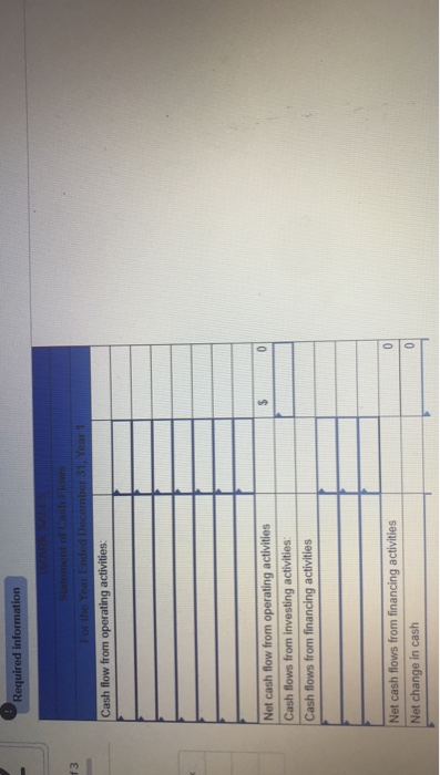 equipment inventory of $177,000 on account. 3. Sold equipment for $191,000 cash