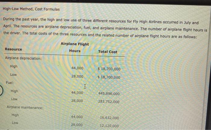  High-Low Method, Cost Formulas During the past year, the high and