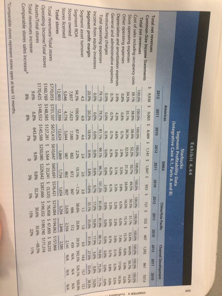 322) Show transcribed image text Expert Answer aloksingh answered this Was this