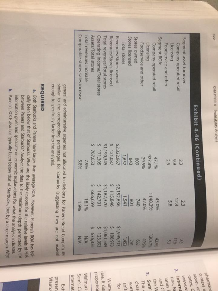 18.2% 18.50% 16.20% Profit margin for ROCE 13.1% 10.60% 8.80% Capital structure