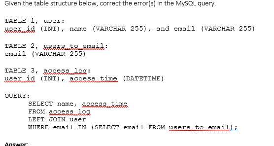  Given the table structure below, correct the error(s) in the MySQL
