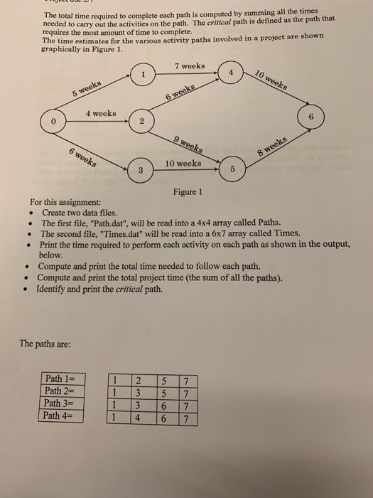  C++ The total time required to complete each path is computed