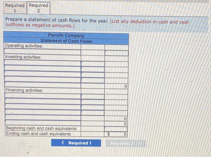 year in Pavolik Company's balance sheet accounts: D=Decrease;1=Increase. Long-term investments that cost