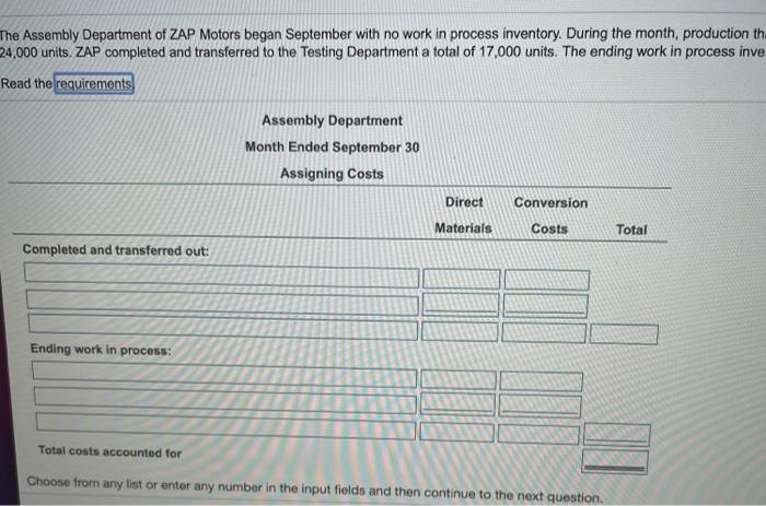 and transferred out and ending work in process inventory 4. Record the
