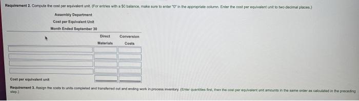 in Process Inventory-Assembly T-account. What is the ending balance? Print Done The