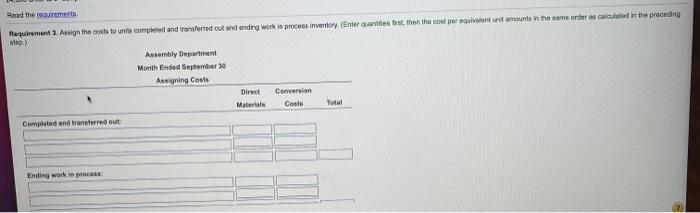 Assembly Department of ZAP Motors begon September with no work in process