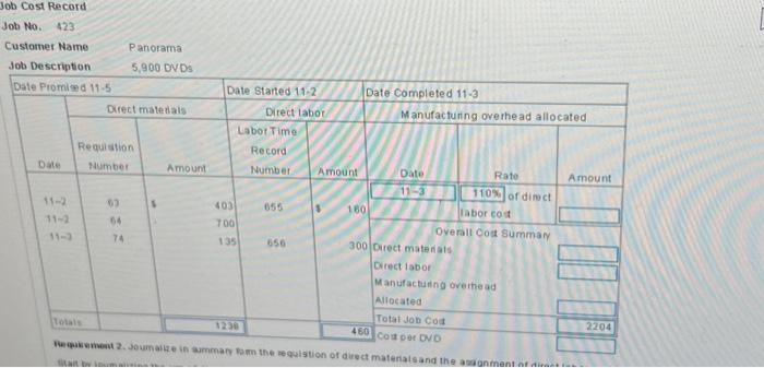  Ye Technology Co. manufactures DVDs for computer software and entertainment companies.