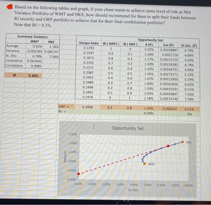  please help with this question . please do it fast my