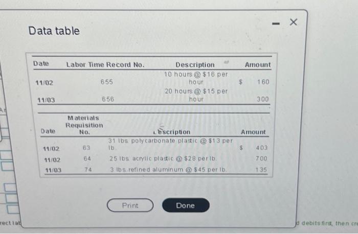 Ye uses job order costing. On November 2, Ye began production of