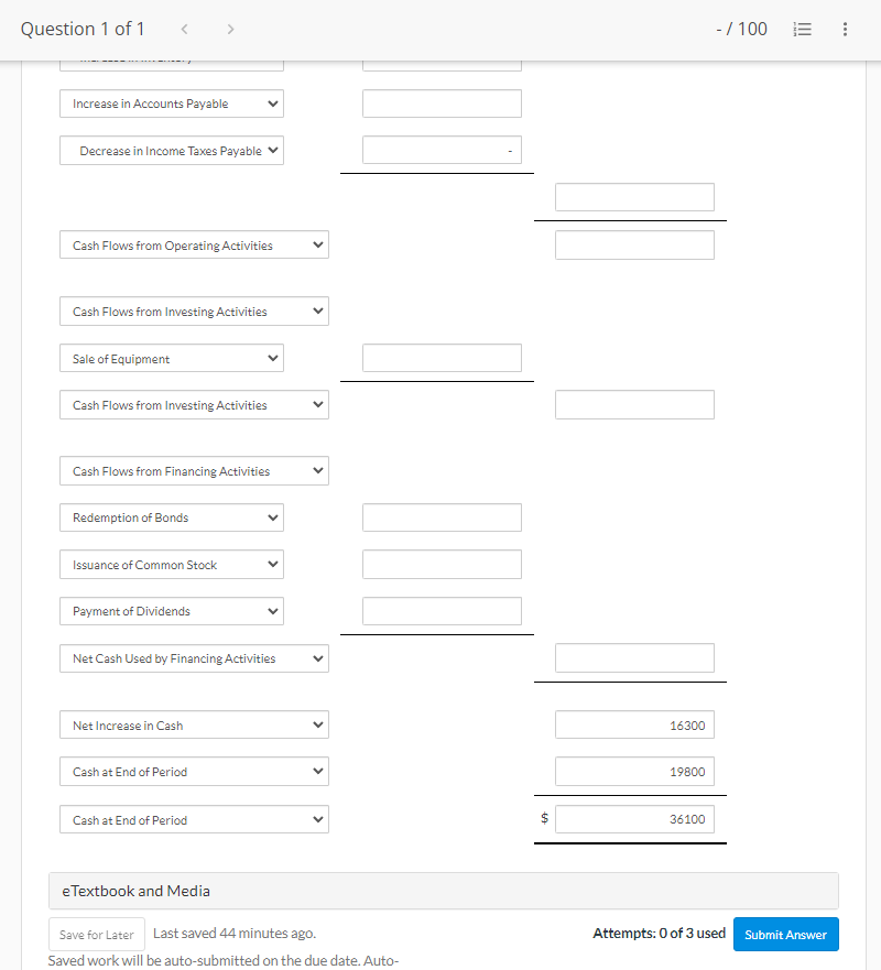 $36,100 $19,800 Accounts receivable 22,800 16,500 Inventory 30,500 21,200 60,000 77,600 Property,