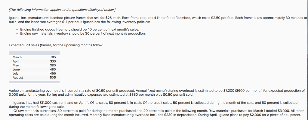 IThe following information applies to the questions displayed below) Iguana, Inc.,