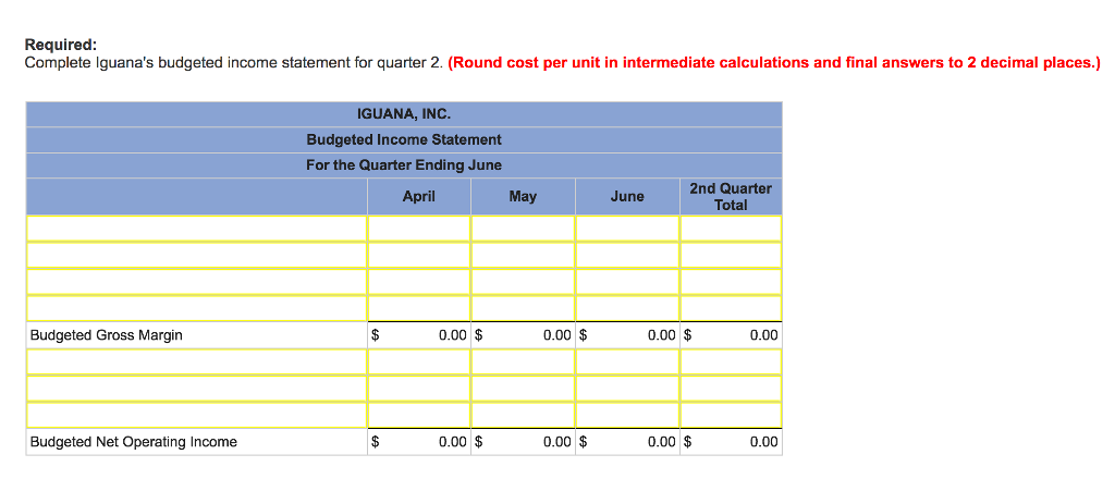 4 linear feet of bamboo, which costs $2.50 perfoot. Each frame takes