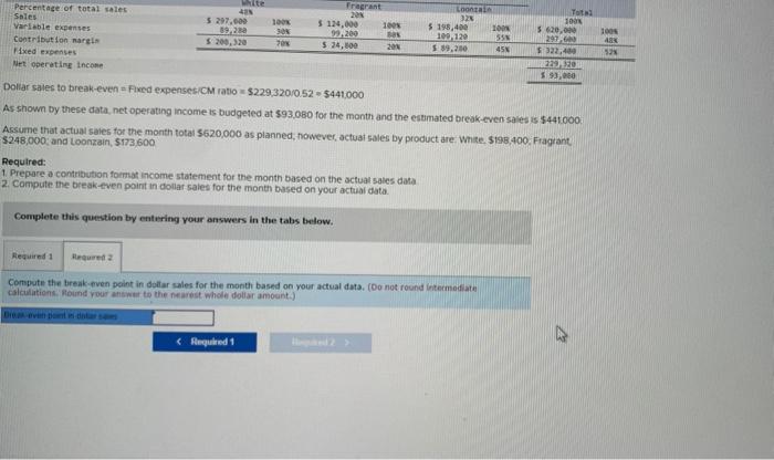 company grows three vaneties of nce-White, Fragrant, and Loonzain. Budgeted sales by