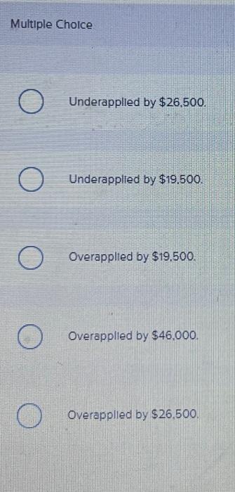 opgication rate, computed on the basts of labor hours The folowing dats