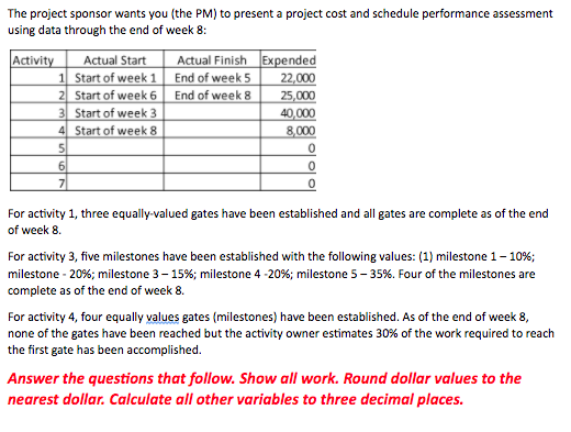 Cost (AC) Activity One 22,000 Activity Two 25,000 Activity Three 40,000 Activity