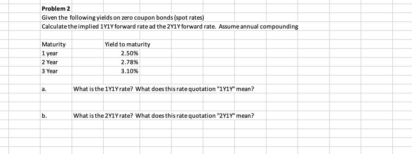  Problem 2 Given the following yields on zero coupon bonds (spot