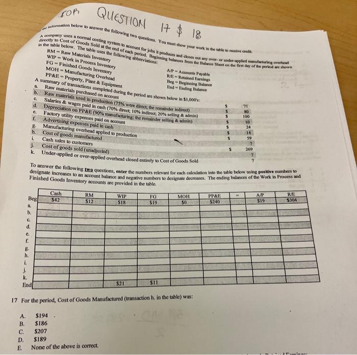 q17 Show Solutions please!!! ron QUESTION I7 $ 18 a b. C.