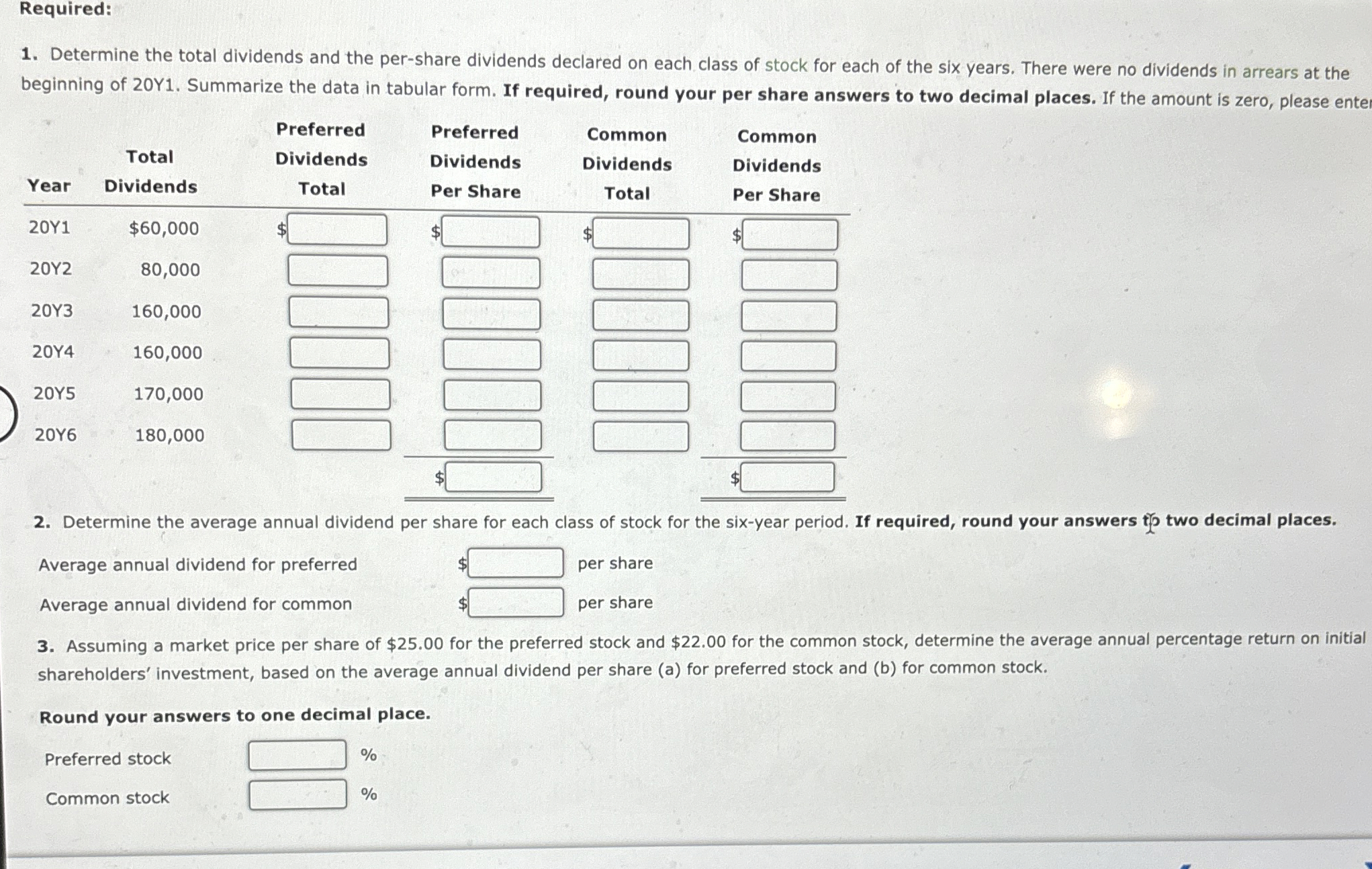  Required: Determine the total dividends and the per-share dividends declared on