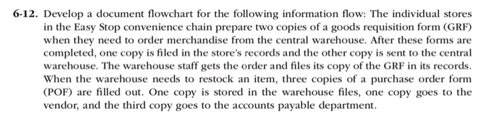  6-12. Develop a document flowchart for the following information flow: The