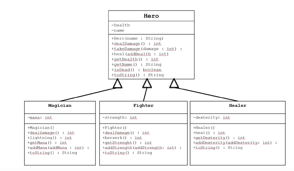HeroTester.java) You have been asked to create a new training program for