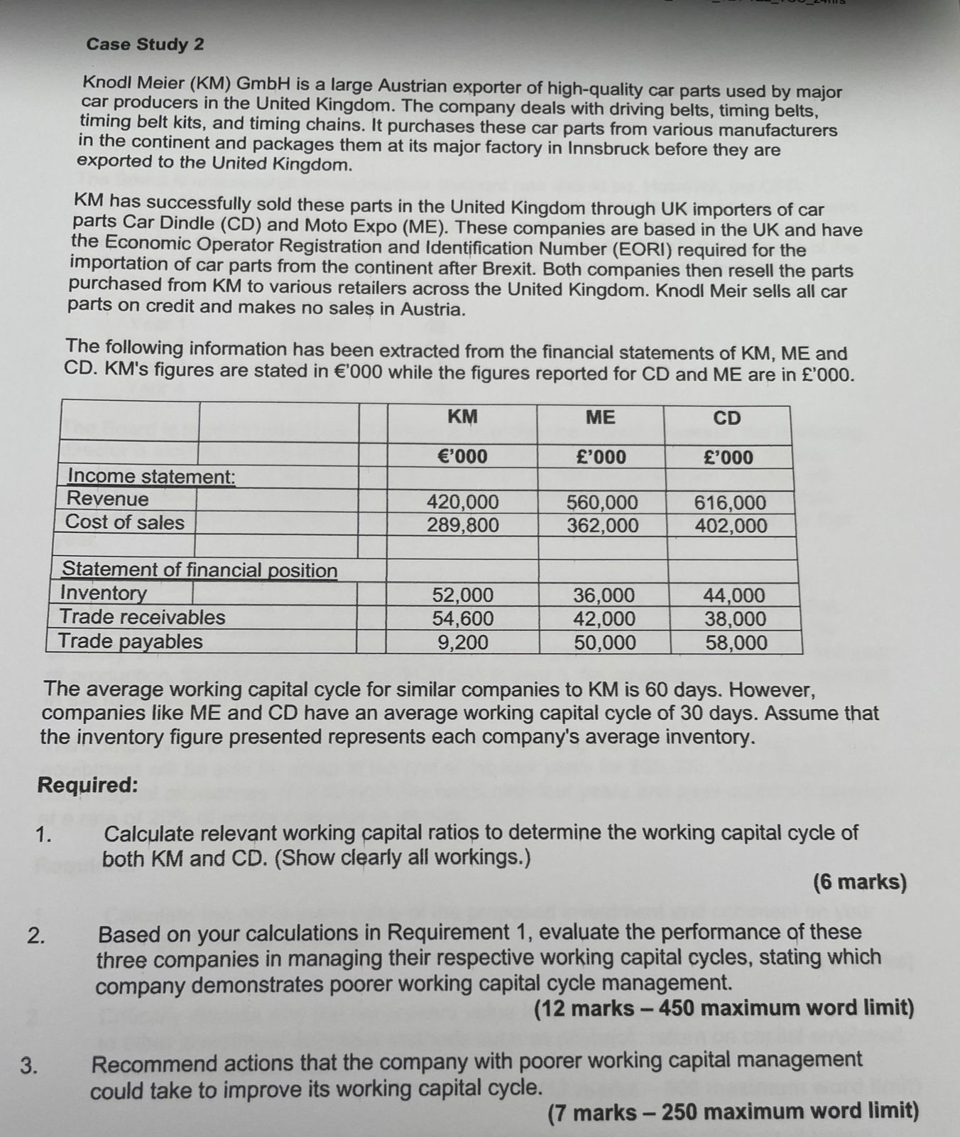  Case Study 2 Knodl Meier (KM) GmbH is a large Austrian