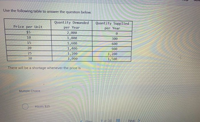  Use the following table to answer the question below. Quantity Supplied